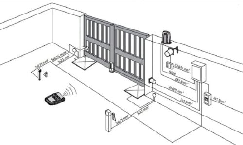 Đơn vị lắp cổng điện uy tín tại Hà Nội