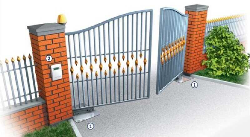 Môtơ cổng mở 2 cánh các tiêu chí chọn mua